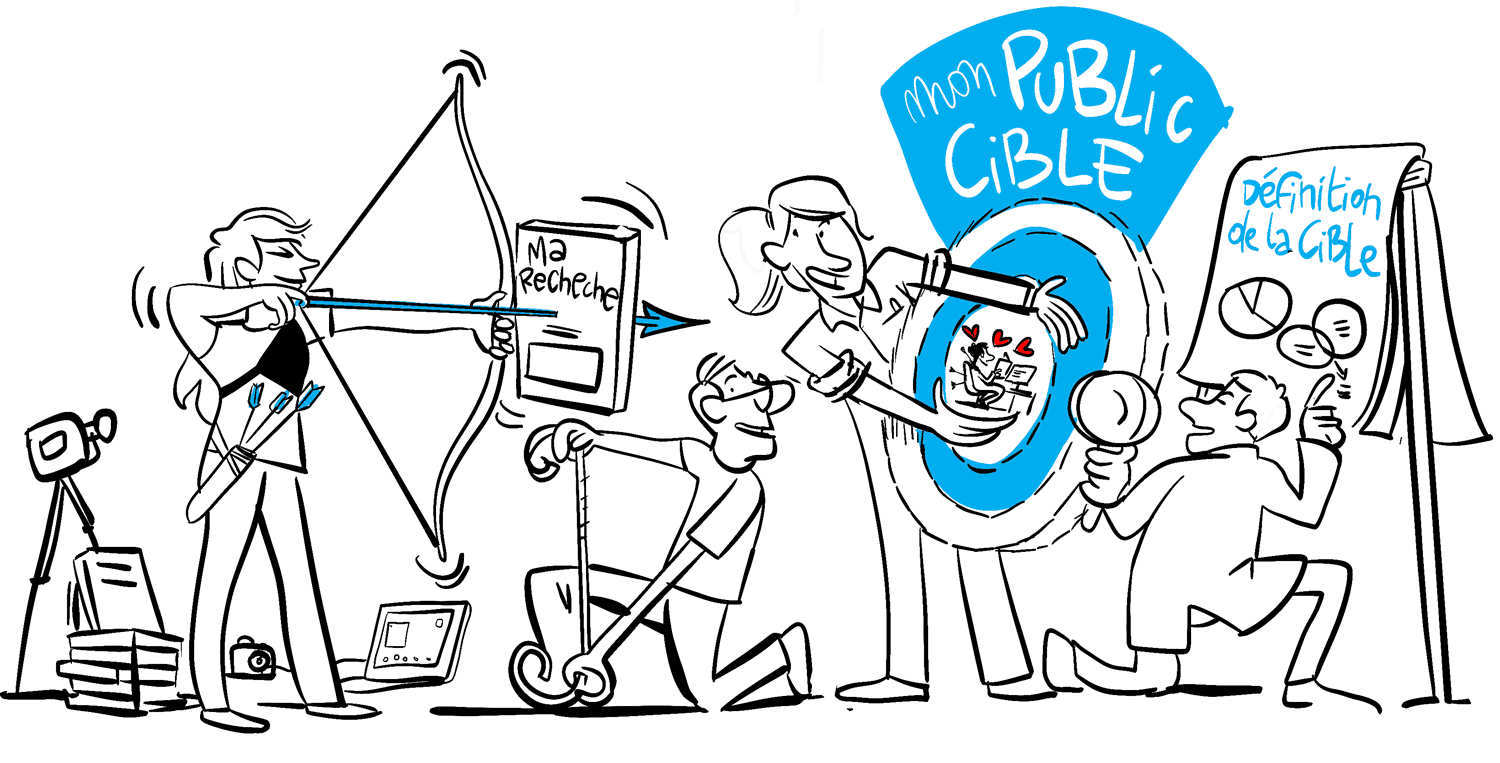 ULB-Communiquer-Public_Cible-global-view L'art de communiquer ou la vulgarisation trouver sa cibledes techniques de communication - facilitations graphiques pour l'ULB
